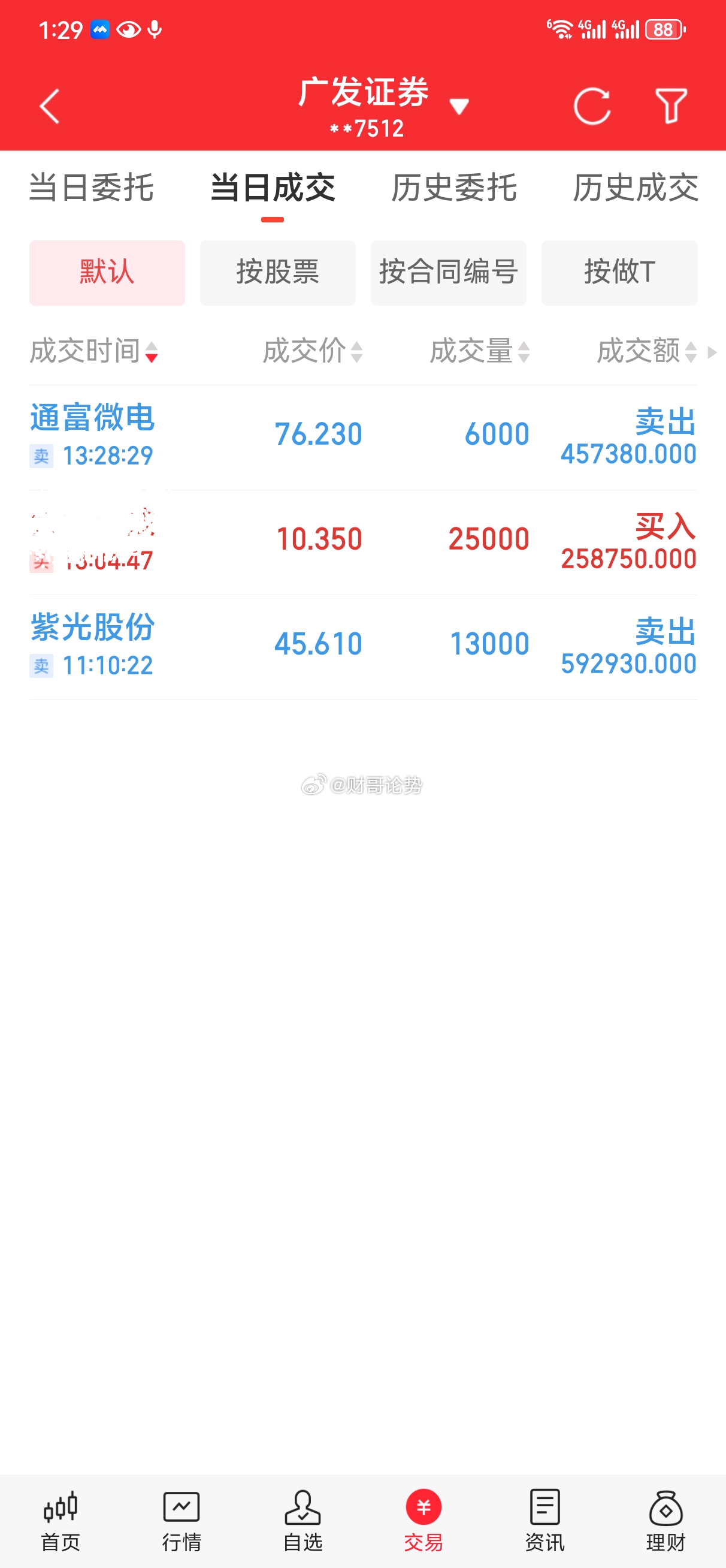紫光股份 sz000938[股票]和通富微电 sz002156[股票]板上已出，