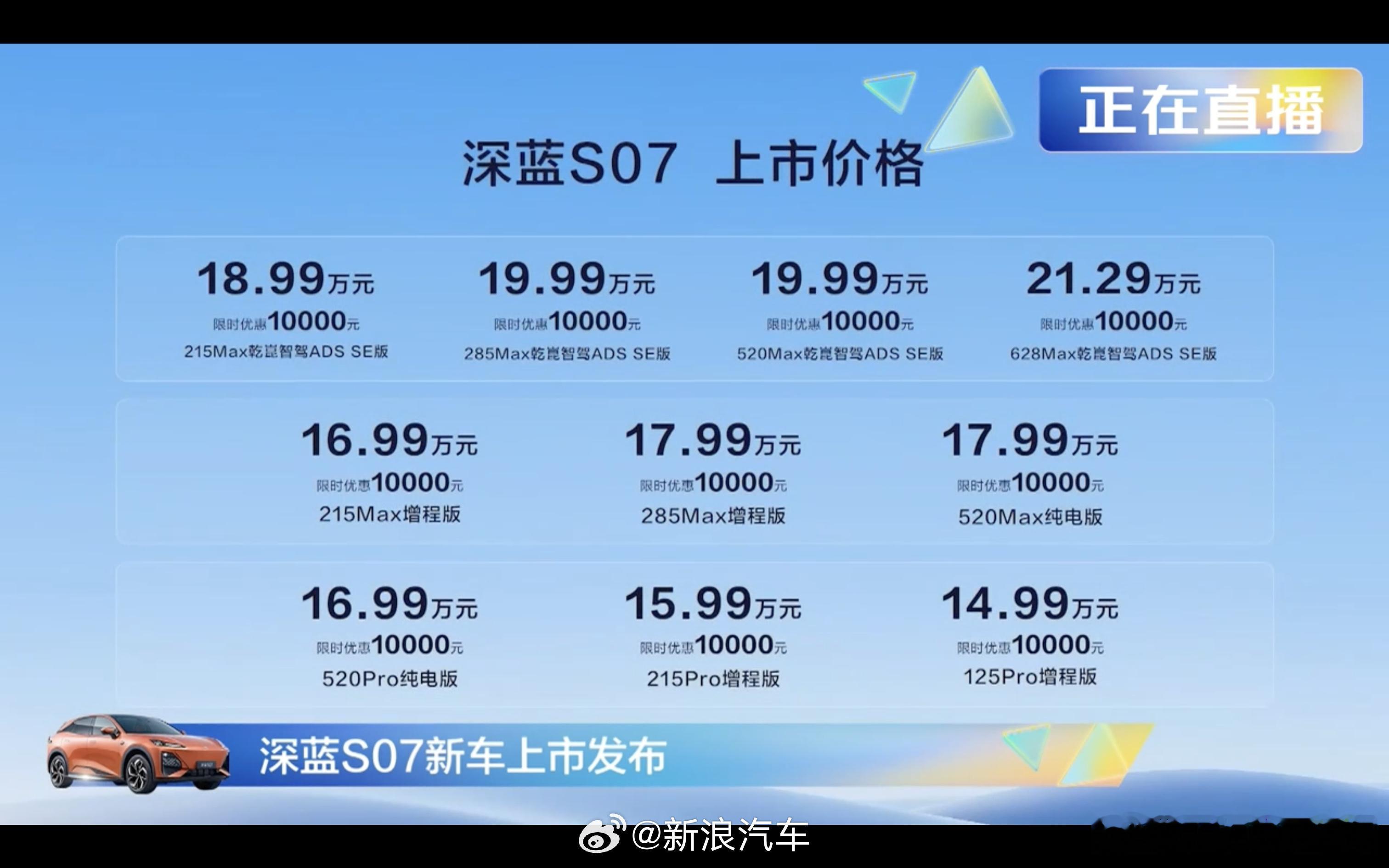 #深蓝S07上市14.99万元起##汽场全开# 深蓝S07上市，让大家可以不到2