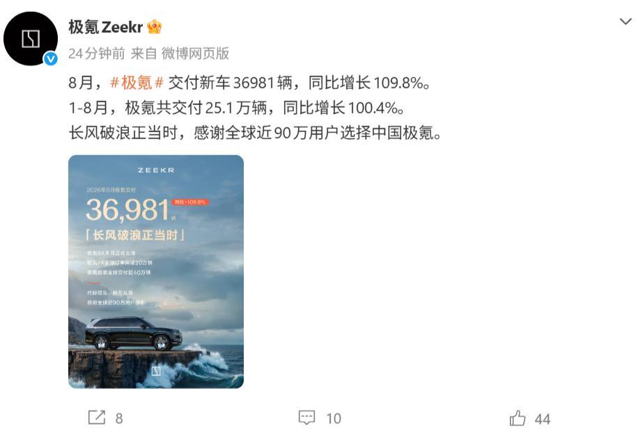 掐指一算，今年底极氪全球用户就要破百万了，还得是出海好啊！继续加油~[努力] ​