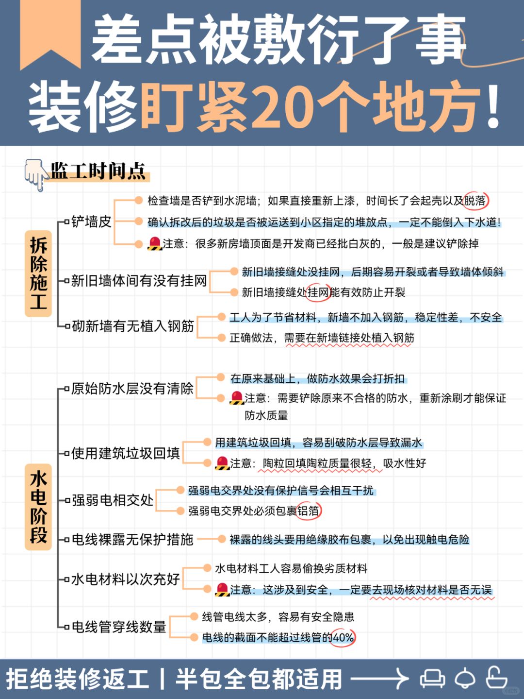 装修别吃亏😭这20个地方工人喜欢敷衍了事