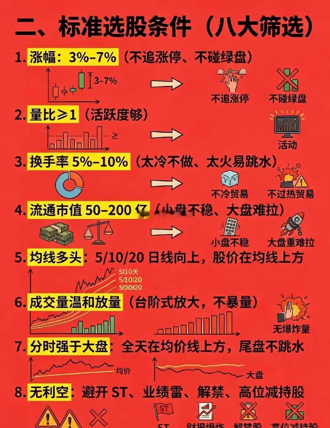 一夜持股法红红的好看，好记！ 