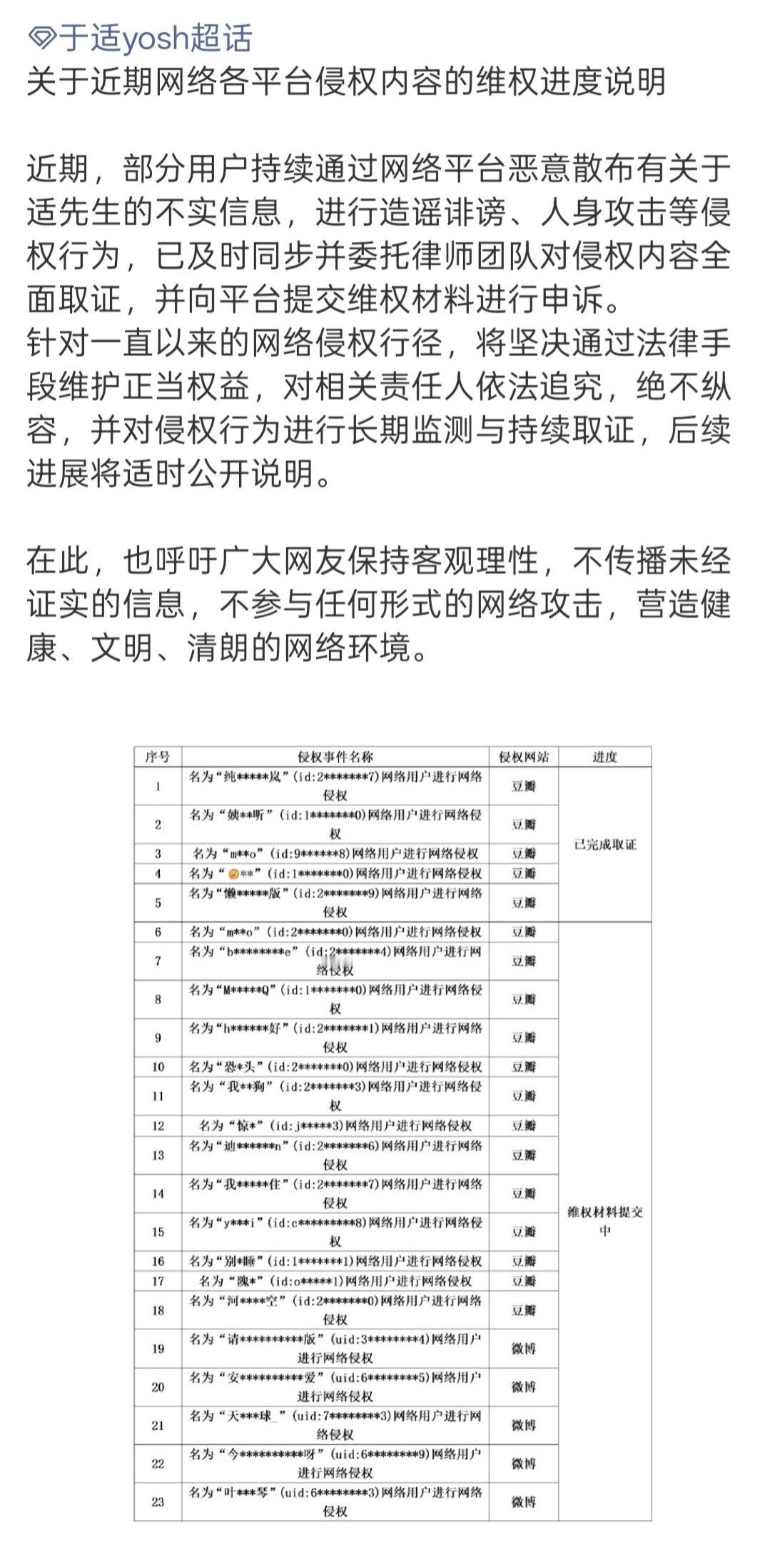 于适方公布告黑维权进展，支持维权，互联网不是法外之地