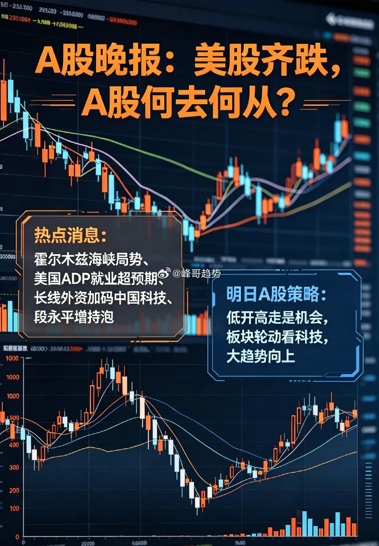 夜深了,美股3大指数齐跌,中概股跌超2%,明天A股我慌了!一、热点消息①伊朗媒体
