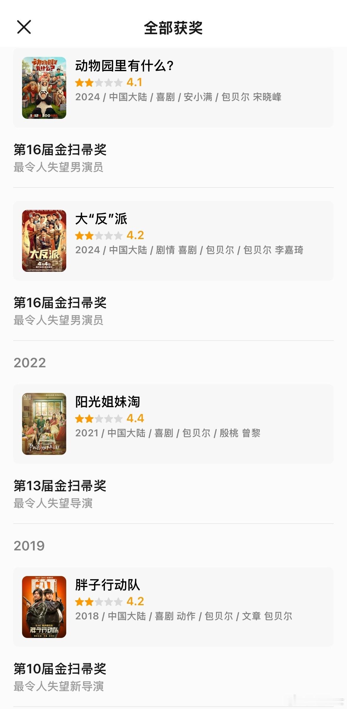 包文婧曾发博骂小三 看一眼包贝尔获奖记录，太优秀了，全是金扫帚[允悲] ​​​