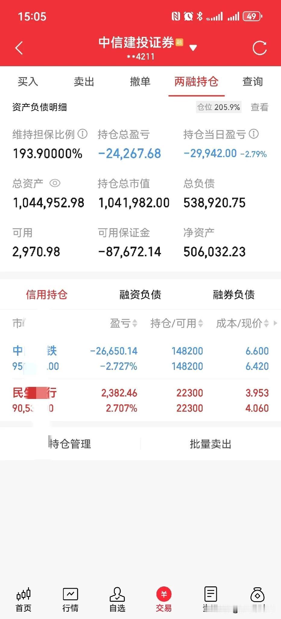 本月前几天最高盈利5万，奈何纸上财富严重回撤，截止今天收盘本月盈利只剩下3712