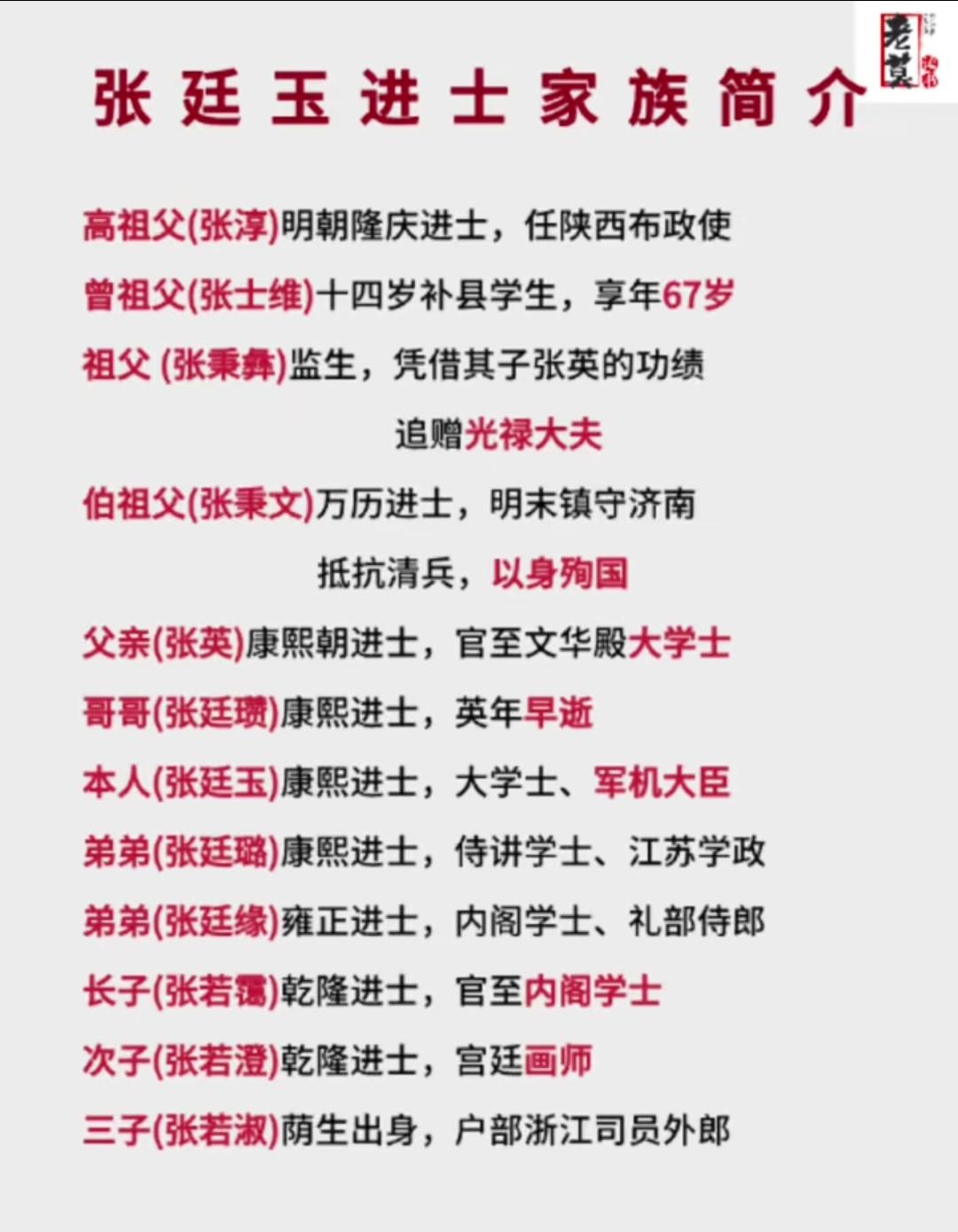 张廷玉家族为什么可以成为顶级老钱家族？
   张氏属于清代顶尖文官世家，四代接连