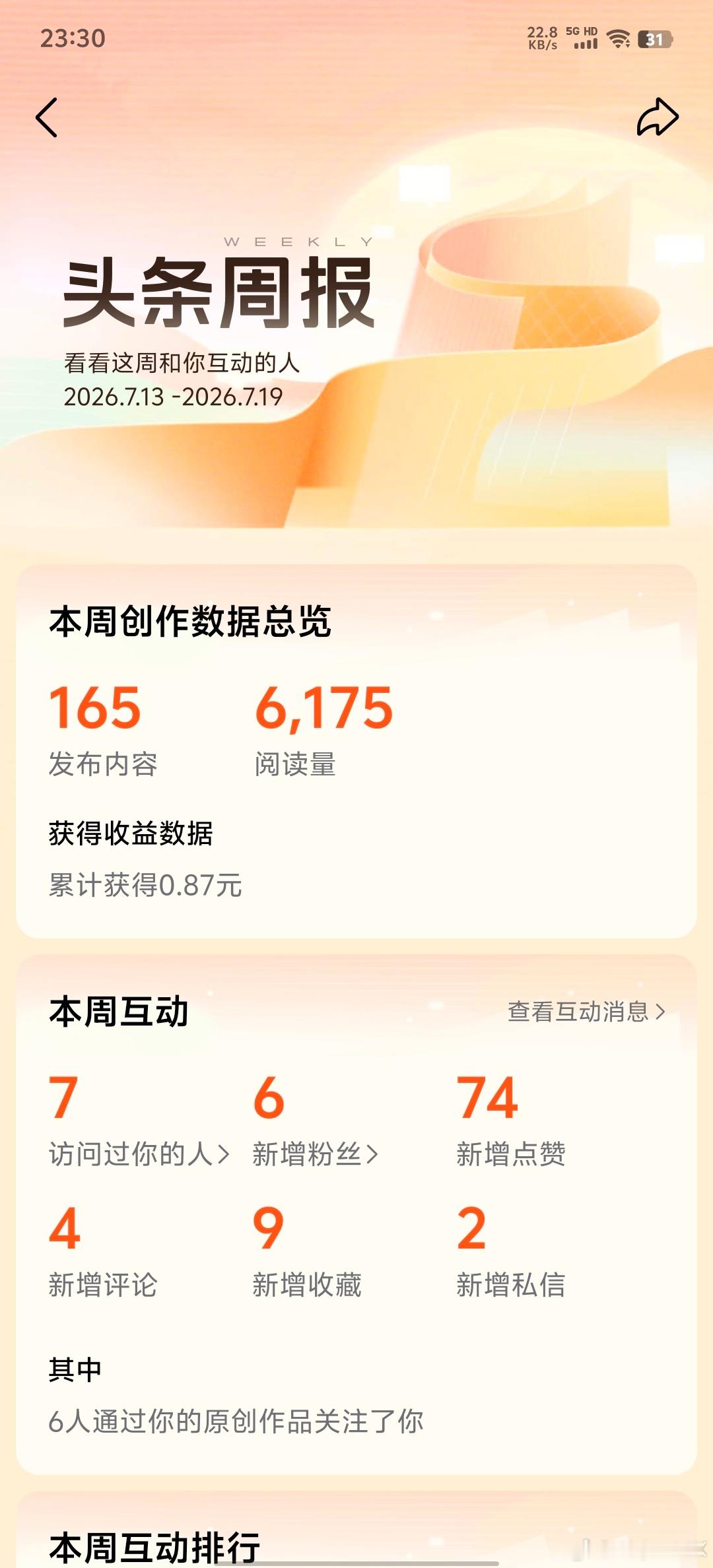 分享图片 