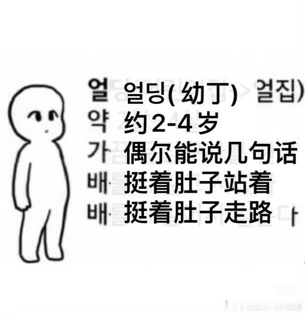 宝宝带图，一直感觉新水史进给人的感觉很像： 