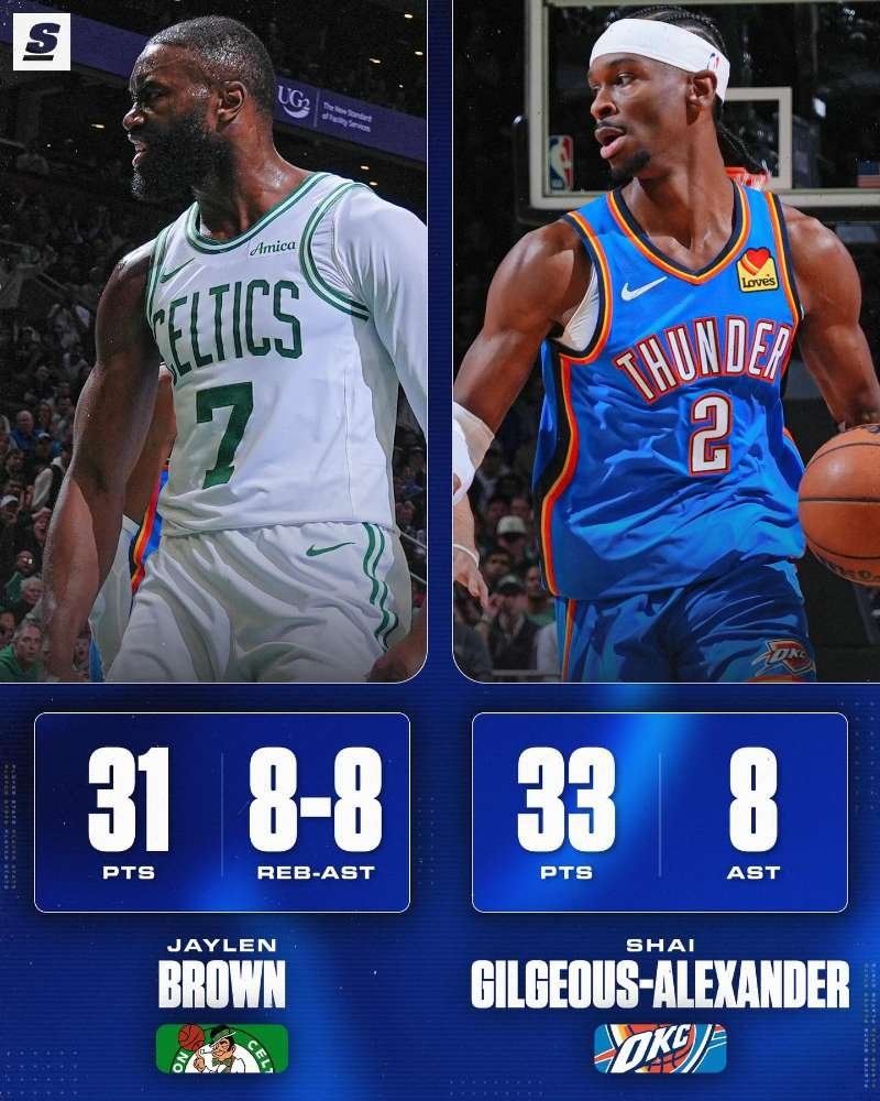 今天的杰伦和亚历山大，谁的发挥更胜一筹？凯尔特人热爱日记