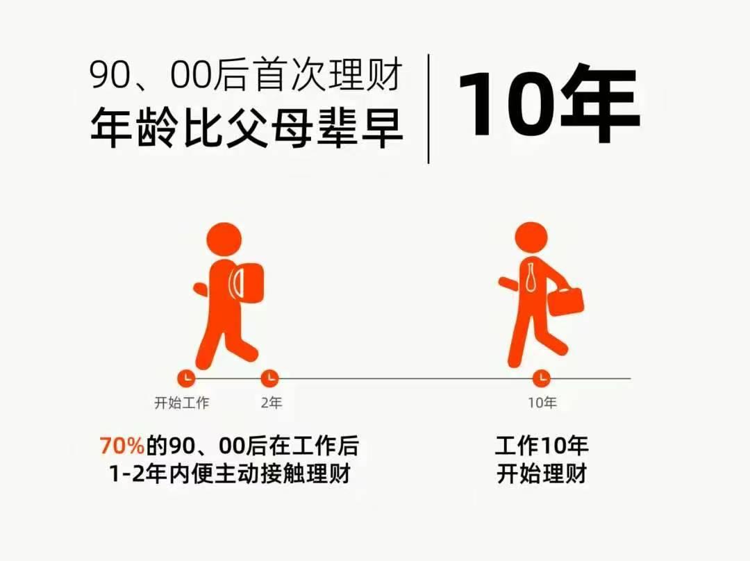 余额宝攒着用户破2亿了，这个数字背后藏着一个值得关注的趋势：年轻人理财观念正在发