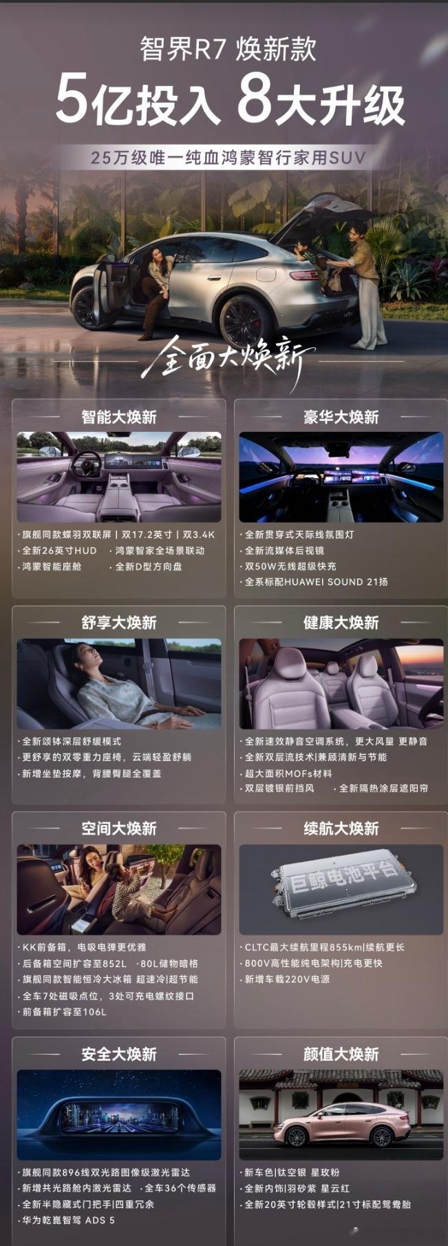 选家用SUV，最看重的就是实实在在的体验，看完智界R7的浏阳直播，深有感触。赵长