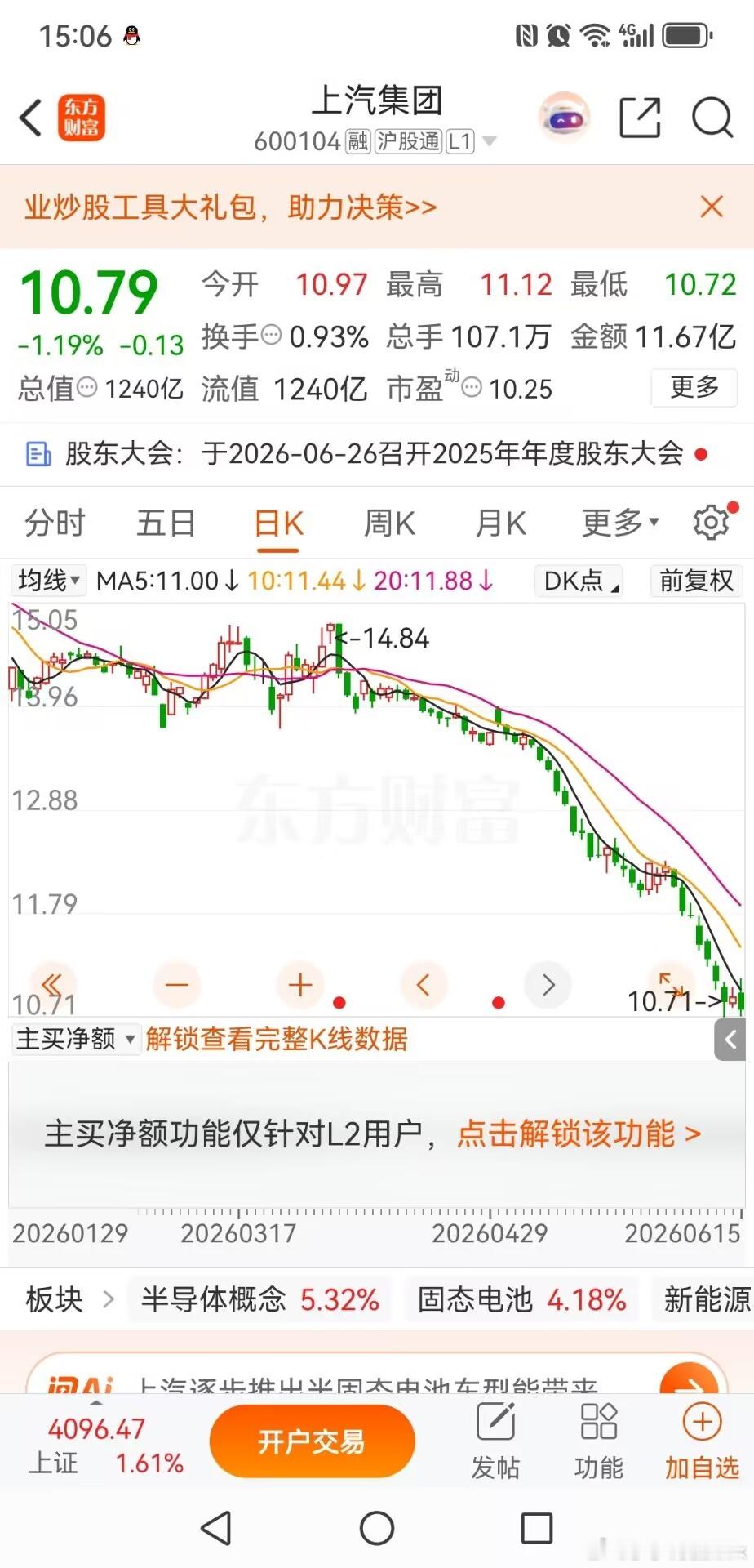 时代从不打招呼，大白马上汽集团跌落神坛许久未关注上汽集团，再次复盘令人感慨。这家