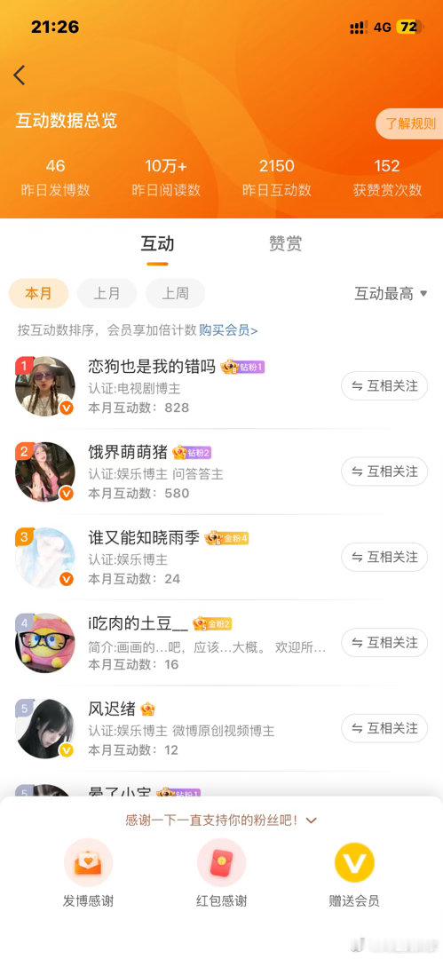 今天才第一天 她们咋了 