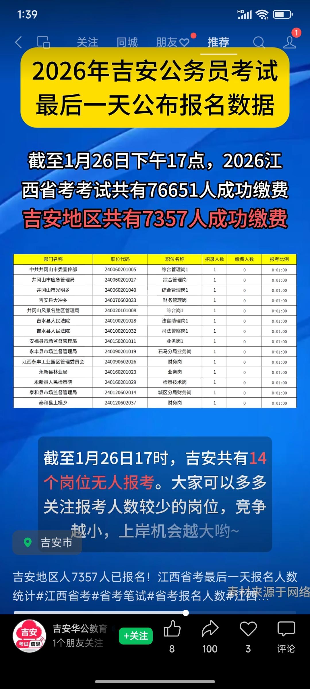 江西省考最后一天报名了，居然还发现有14个岗位无人报考，这到底是什么原因？不是都