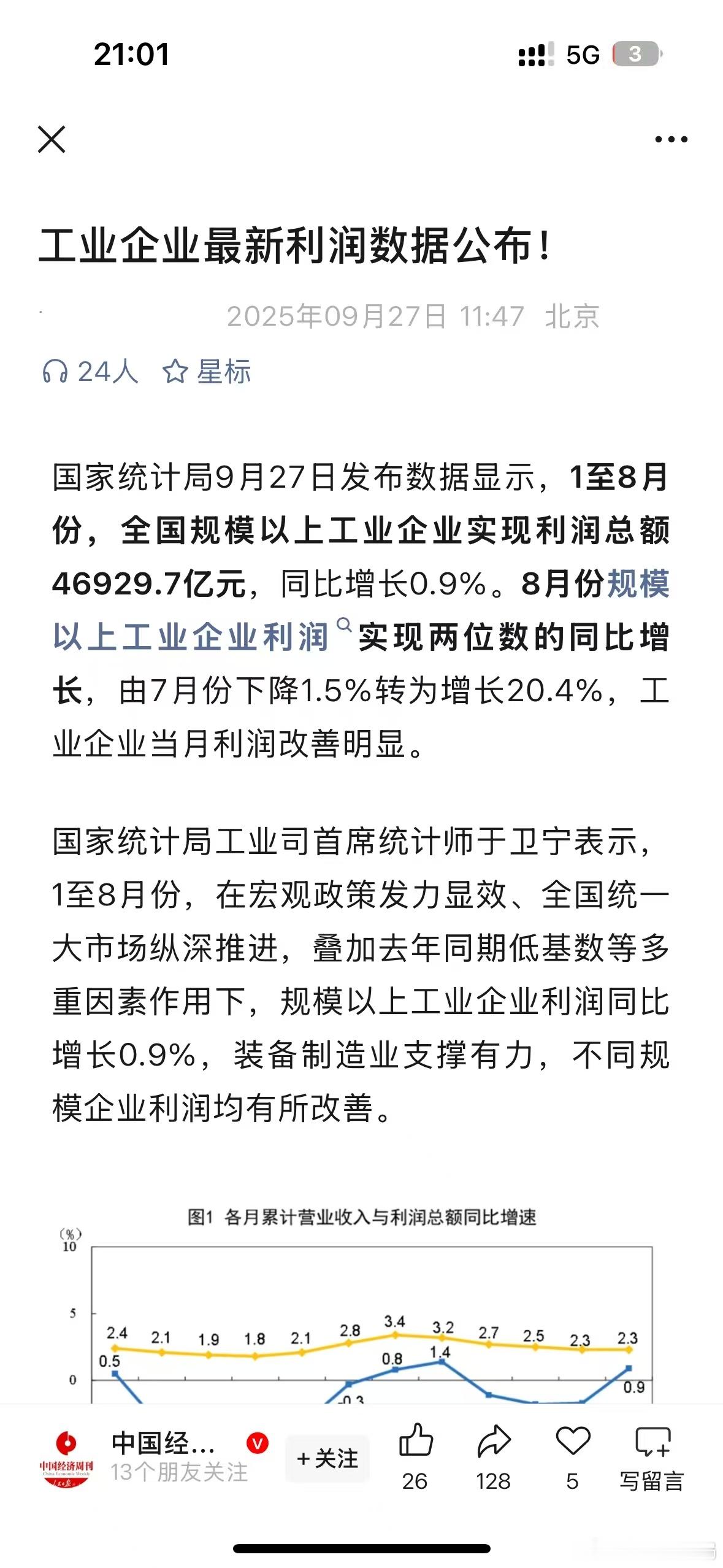 反内卷果然管用了。国家统计局的新数据，1—8月份，规模以上工业企业利润由1—7月