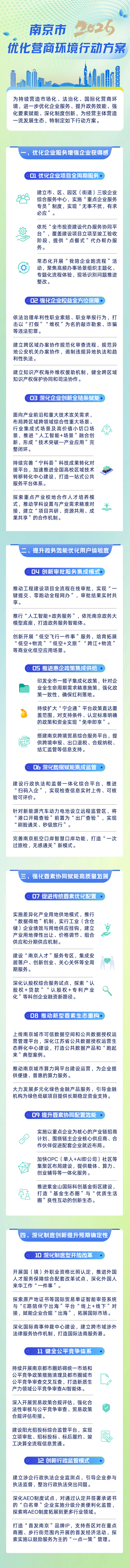 南京发布2026年优化营商环境行动方案