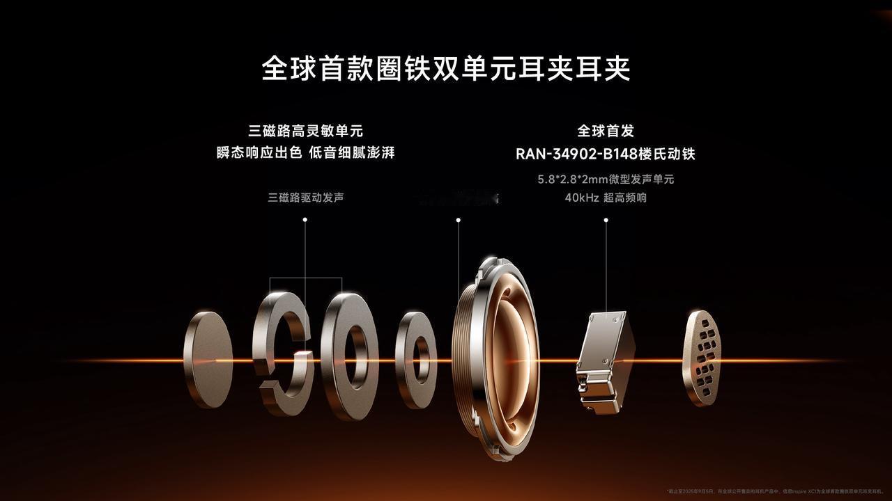 倍思InspireXC1 全球首款圈铁双单元耳夹耳机，搭载全球首发楼氏动铁单元，
