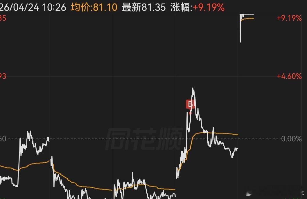 昨天买，今天吃到一个板 