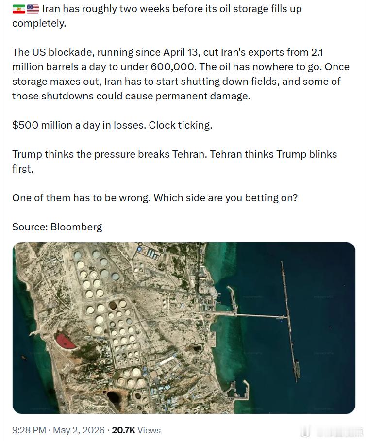 据彭博报道：伊朗大约还有两周时间，其石油储存设施就将完全装满。自4月13日以来，