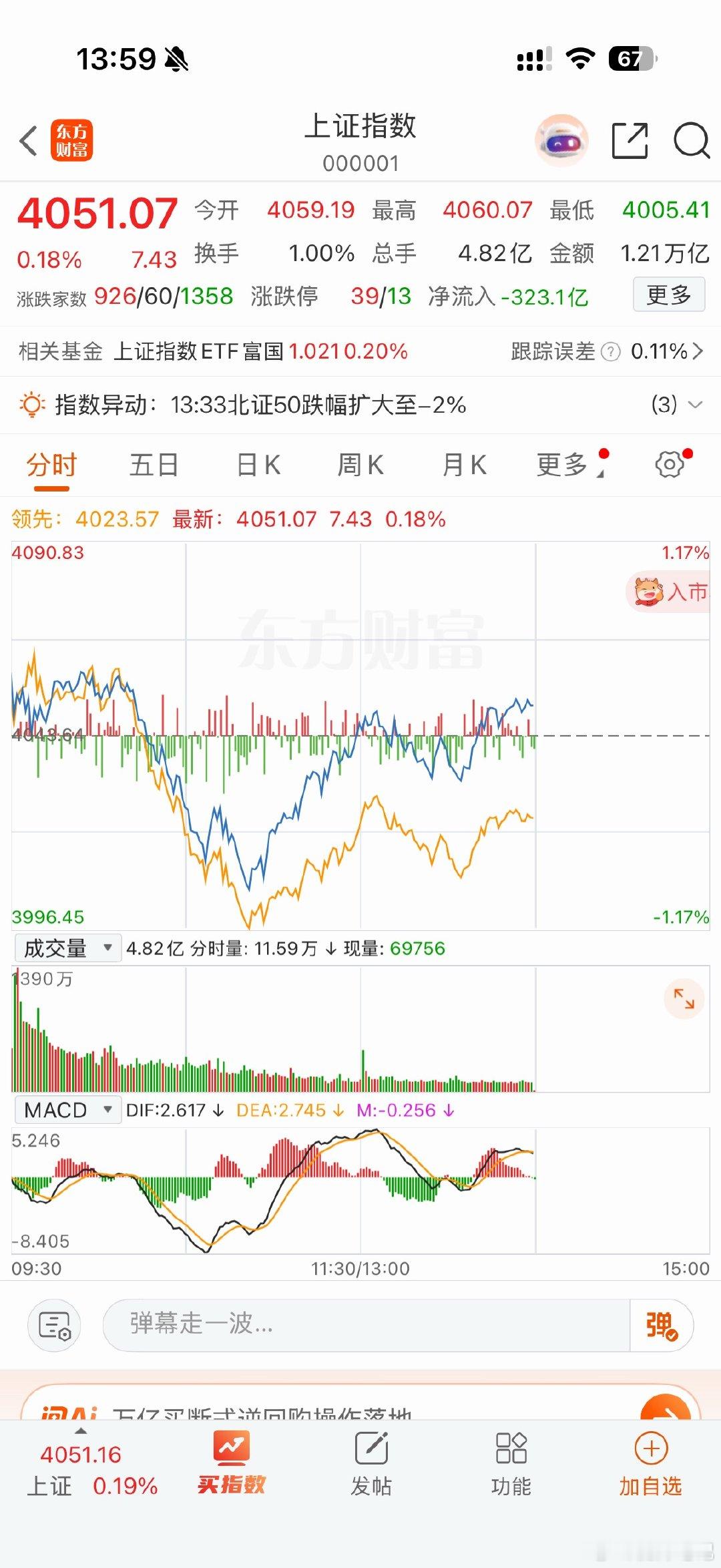 反弹 