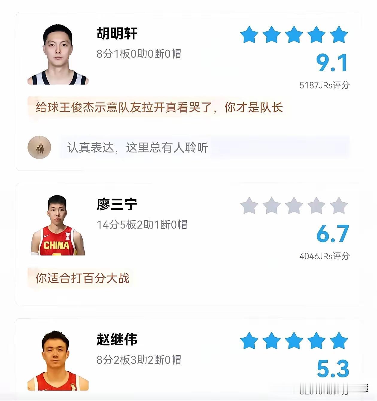 自称专业的某体育论坛，这评分居然是这样的，这还能看吗[捂脸]

谁表现的好，谁表
