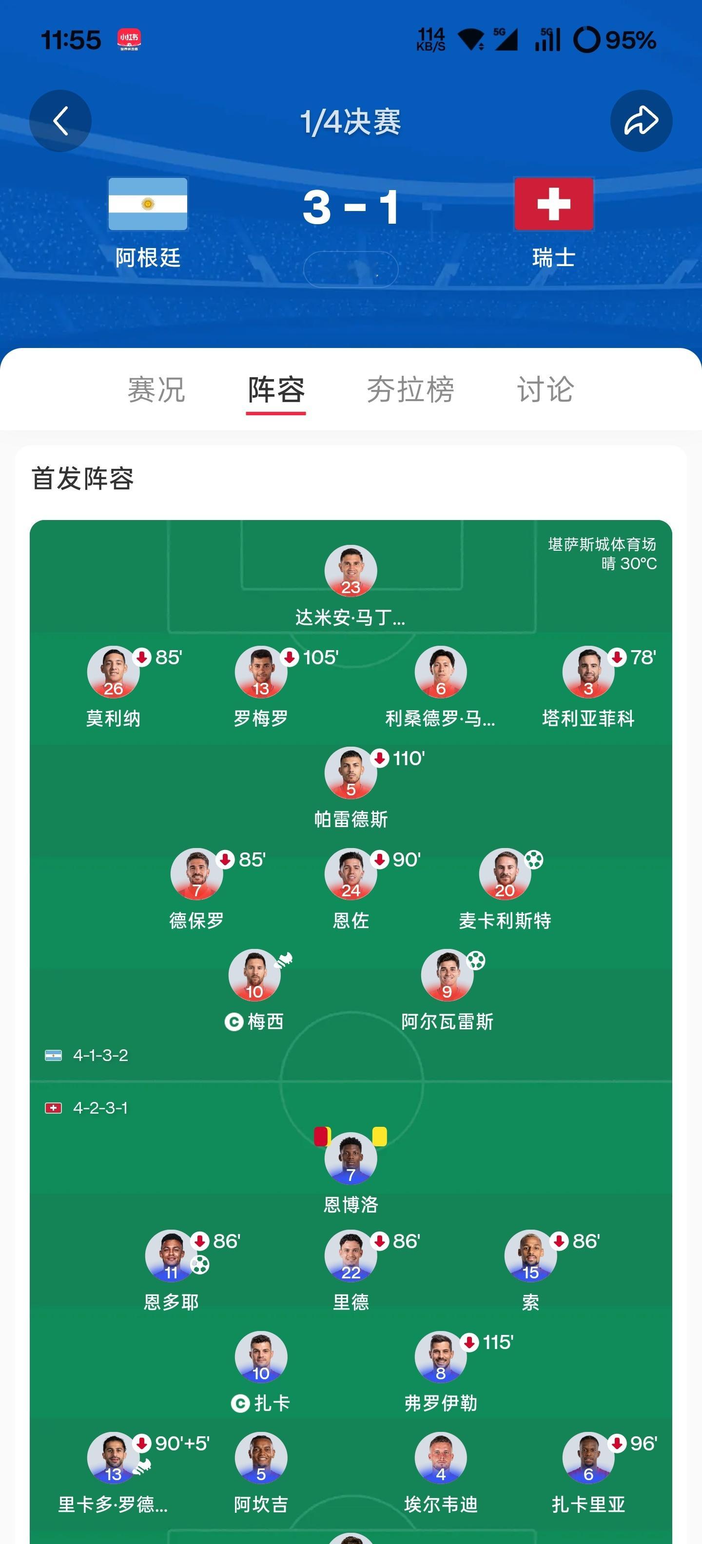 看英格兰之后太困了，没起来看阿根廷，最后也是加时赛才解决战斗。听说这场阿根廷表现
