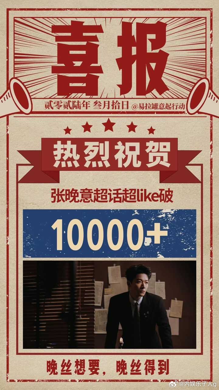 张晚意发帖和超like双破万～恭喜！！晚意真的是越来越好了，期待张晚意新角色孙竟
