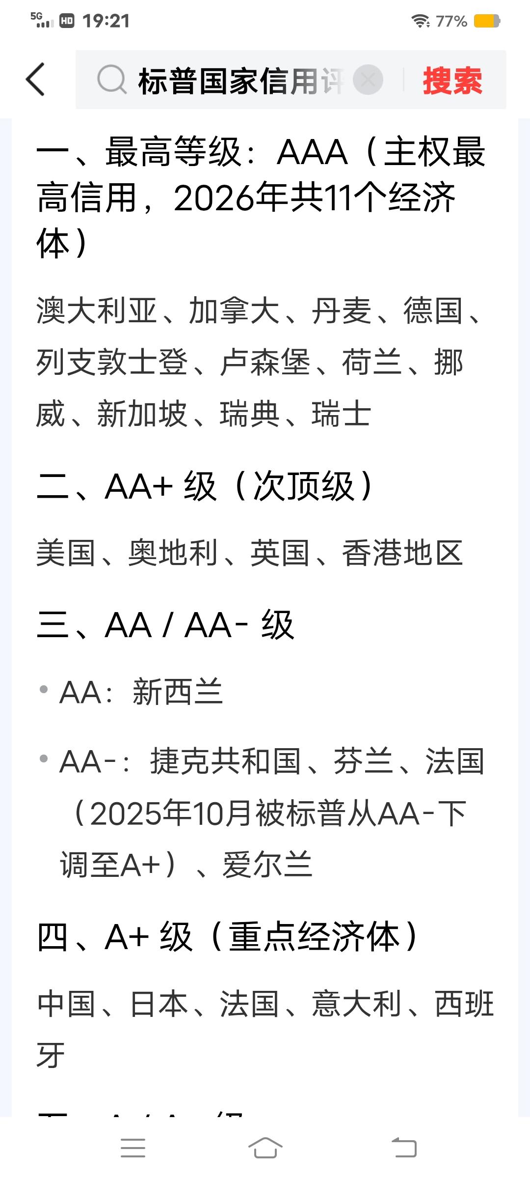 2026年标普最新国际排名