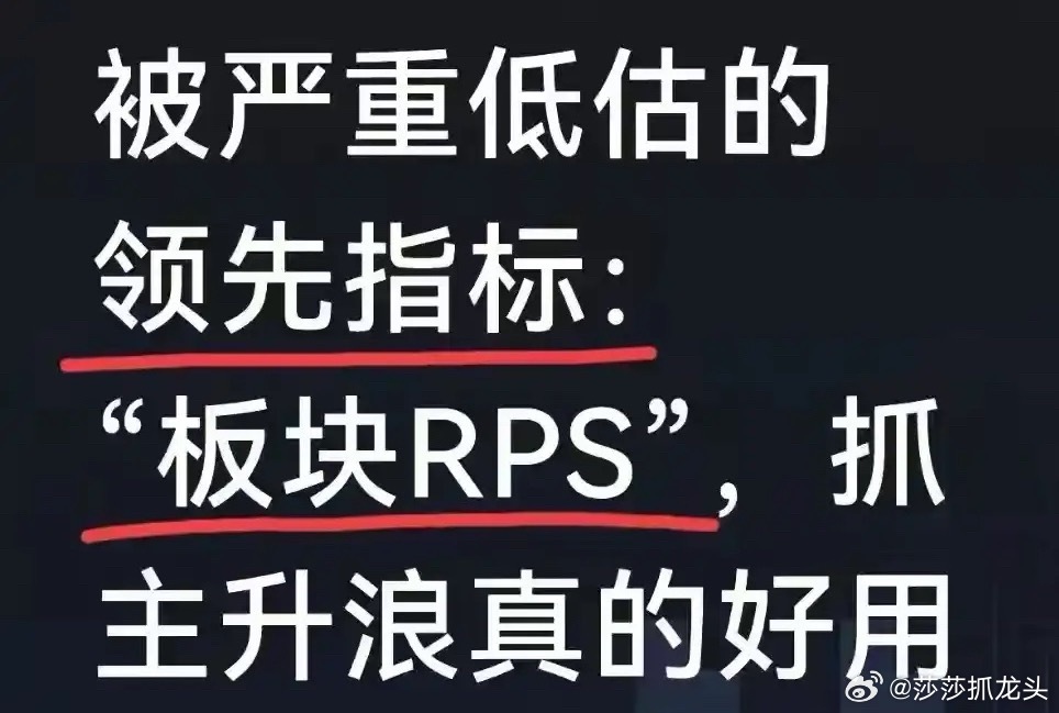 被严重低估的领先指标：“板块RPS”，抓主升浪还是挺好用的！主升浪择势思路基本都