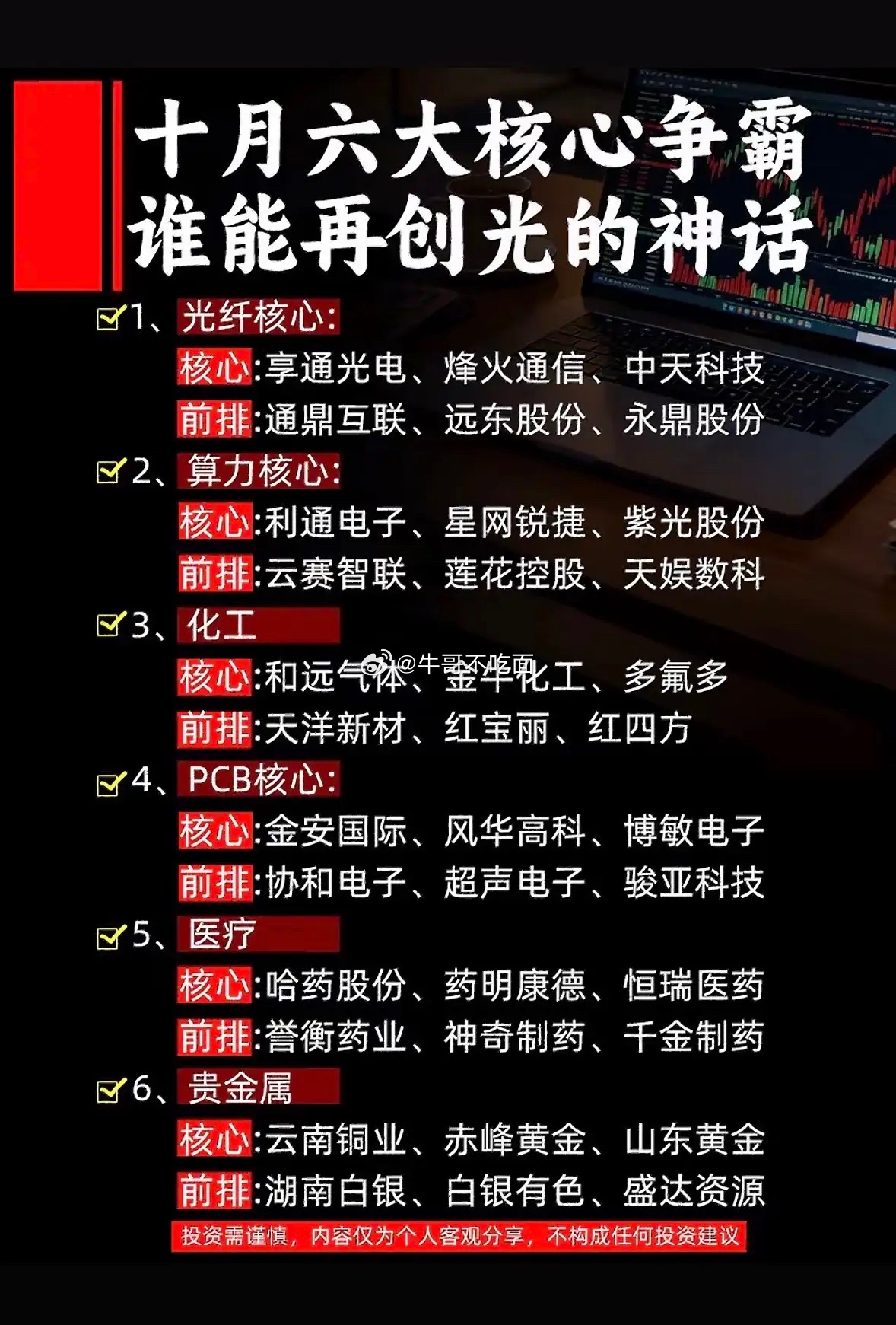 股市分析图，十月六类核心股推荐。十月的A股行情说穿了就是结构性博弈，想靠普涨躺赢