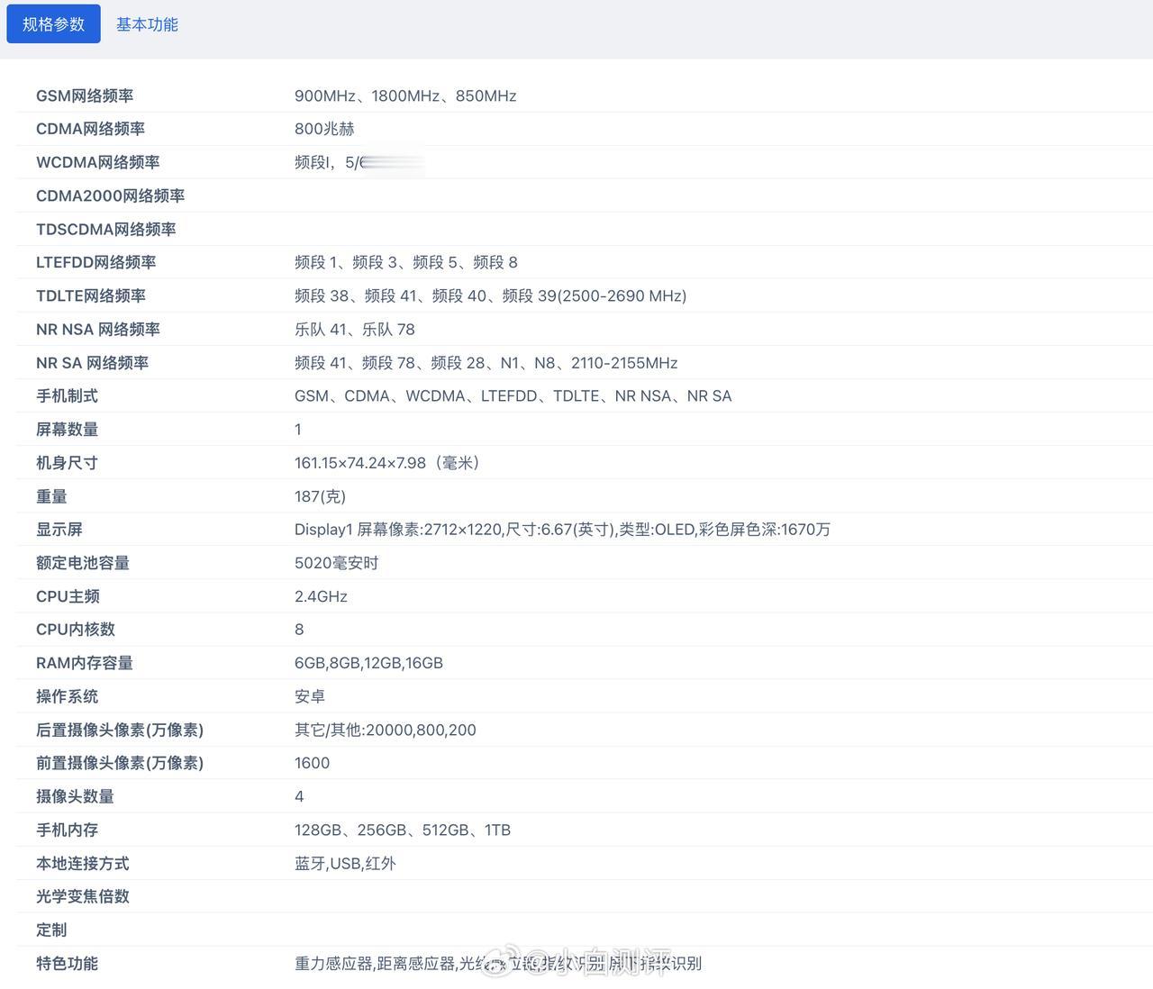 疑似Redmi Note 13系列两款新机入网，1.5K屏幕普及？