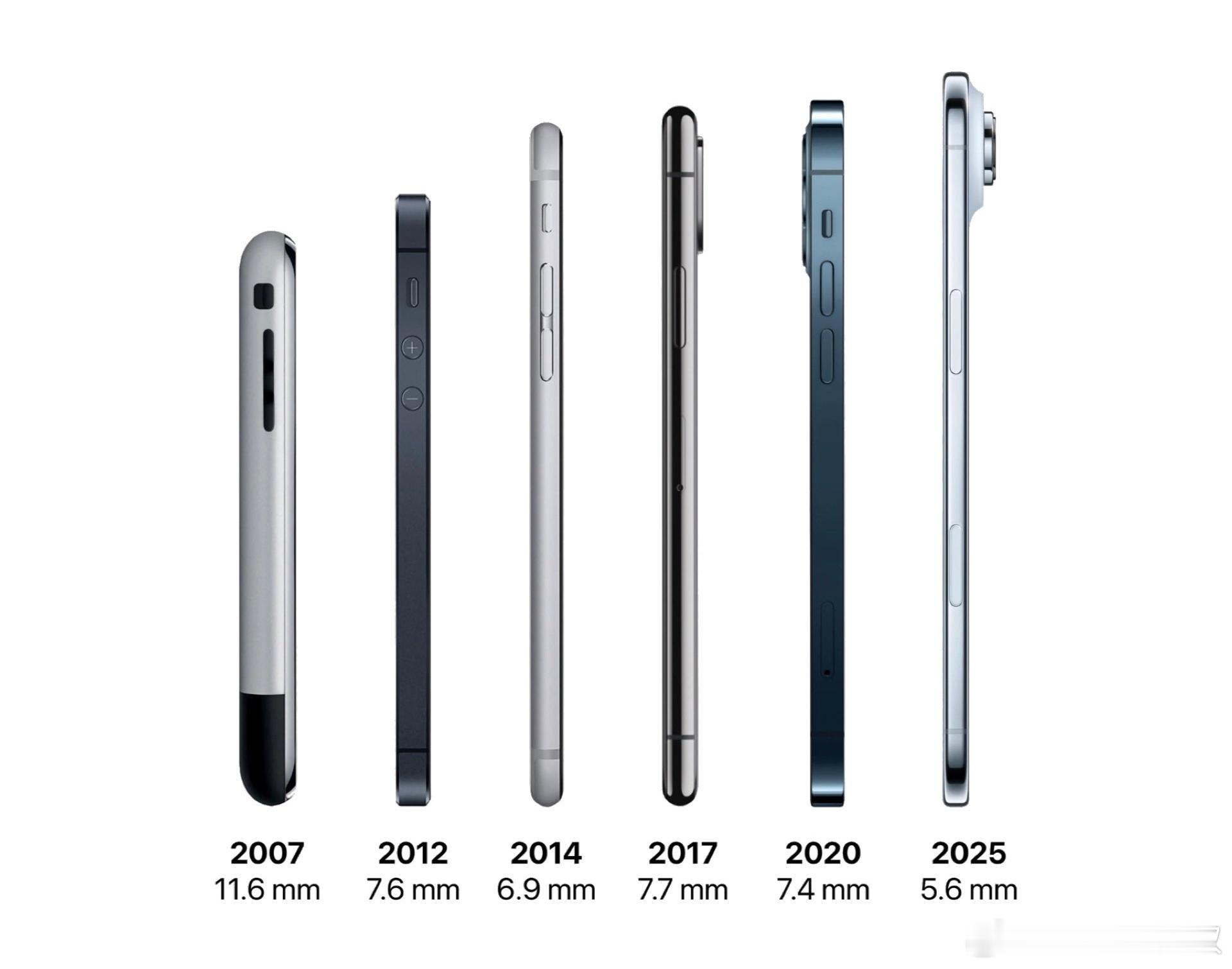 手感和重量都最平衡的一代还是iPhone X吧？