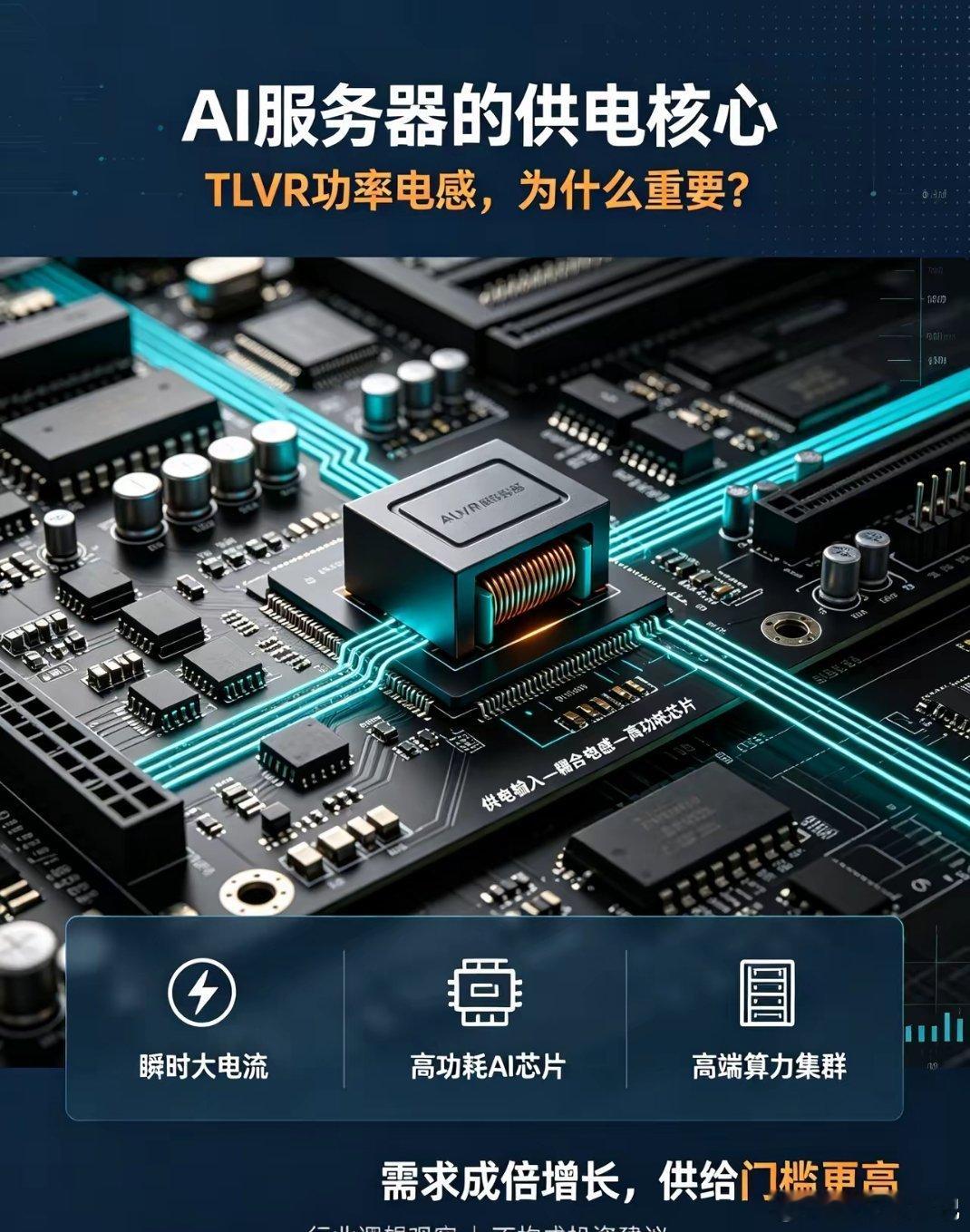 TLVR远比MLCC稀缺！国产力量悄悄切入英伟达算力供应链AI算力行情里，GPU