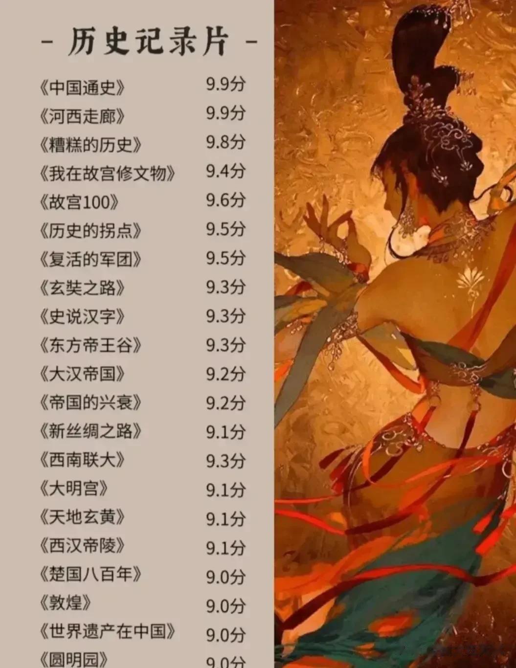 这些记录片真是太好了，先把它们收藏在这里，慢慢找来看，相信等我看完后，会成为一个