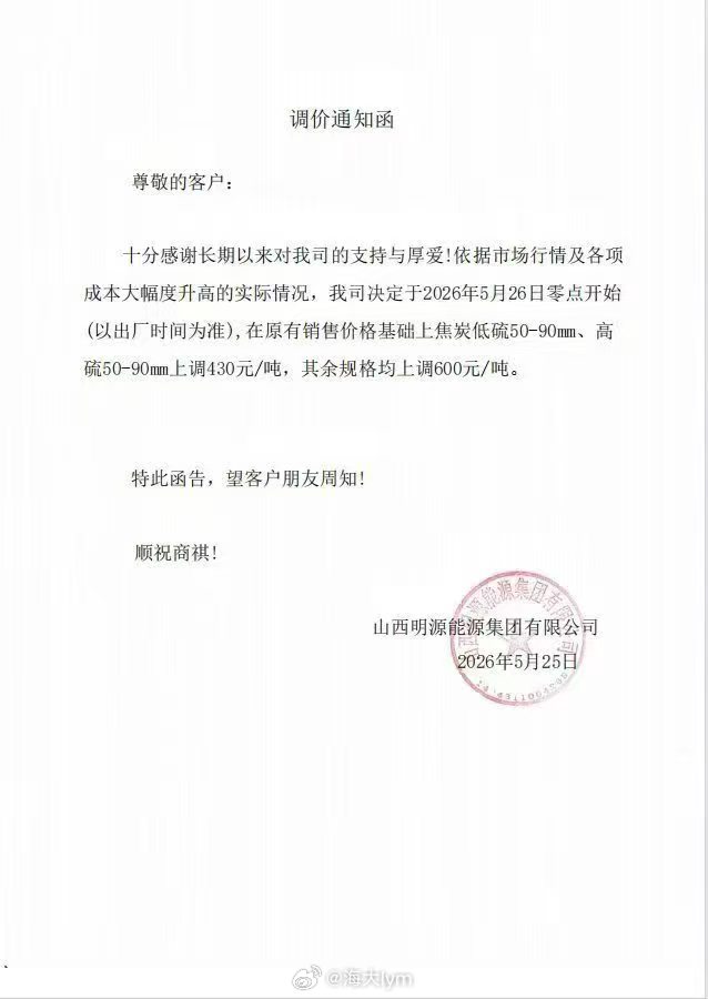 这个调价比较猛 25日长治市场铸造焦价格上调，对低硫50-90mm、高硫50-9
