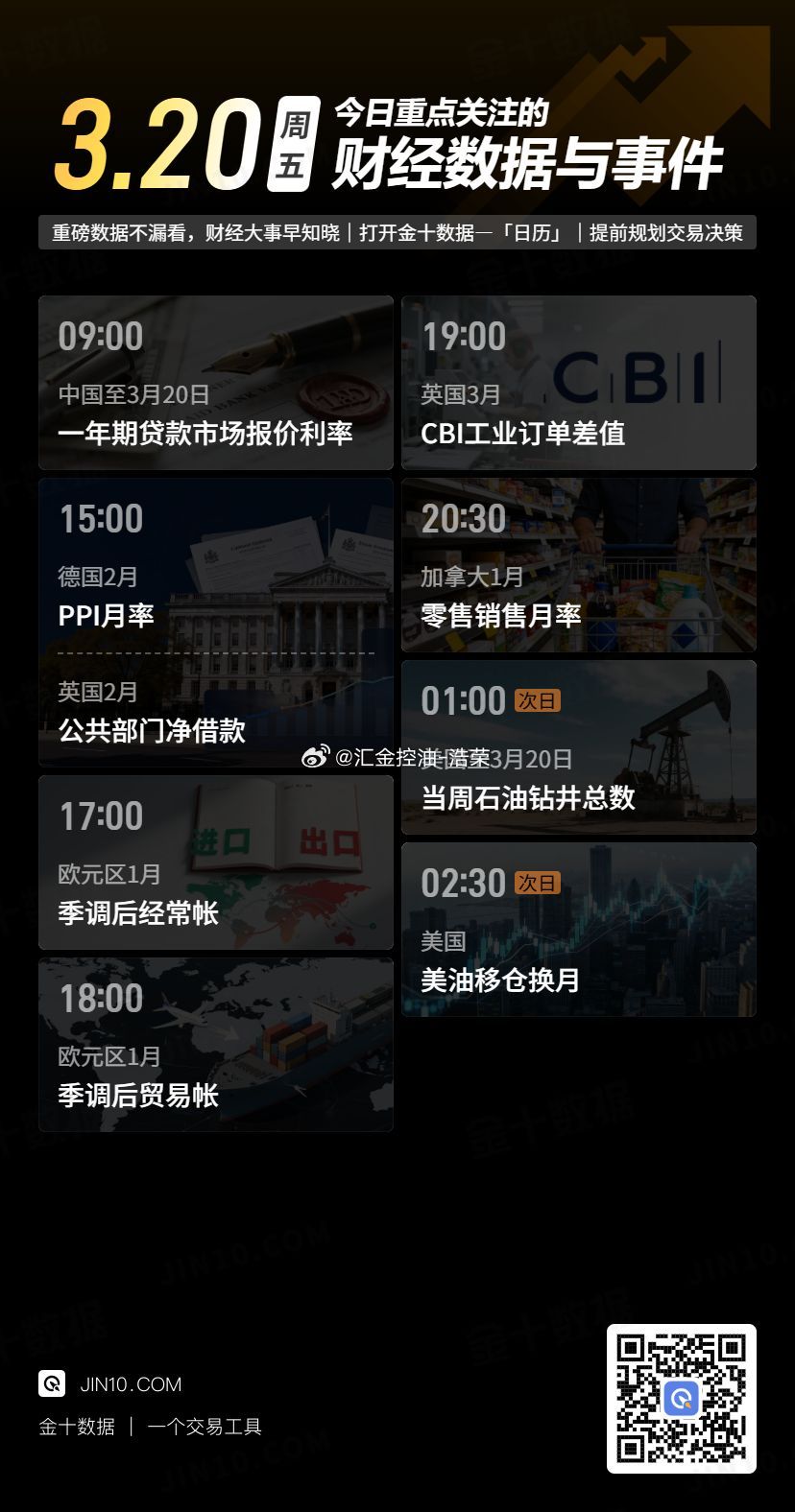 今日重点关注的财经数据与事件：2026年3月20日 周五 