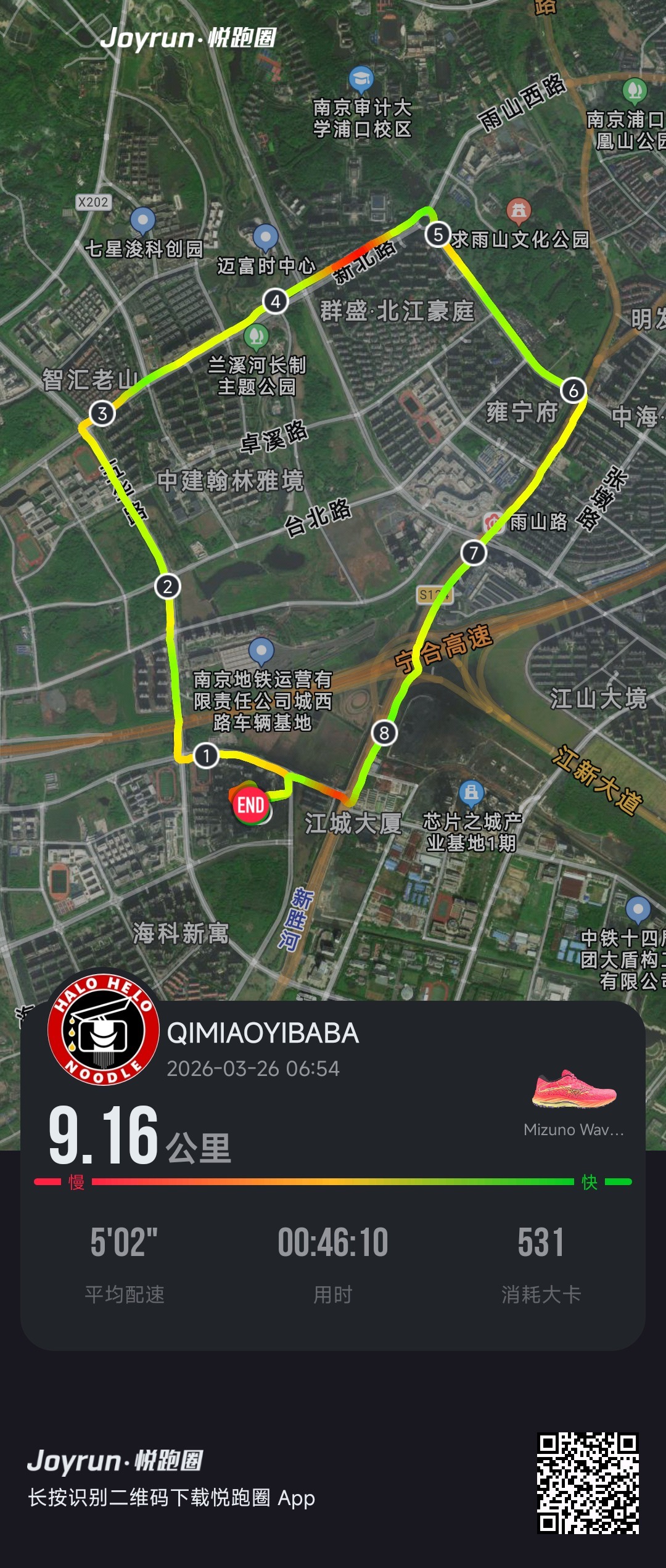 舒服的配速，很好的线路同学们早ﾉ☀ 