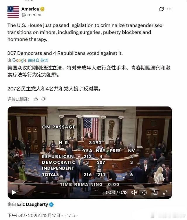 美国众议院刚刚通过立法，将针对未成年人的跨性别手术、青春期阻滞剂和激素疗法定为刑