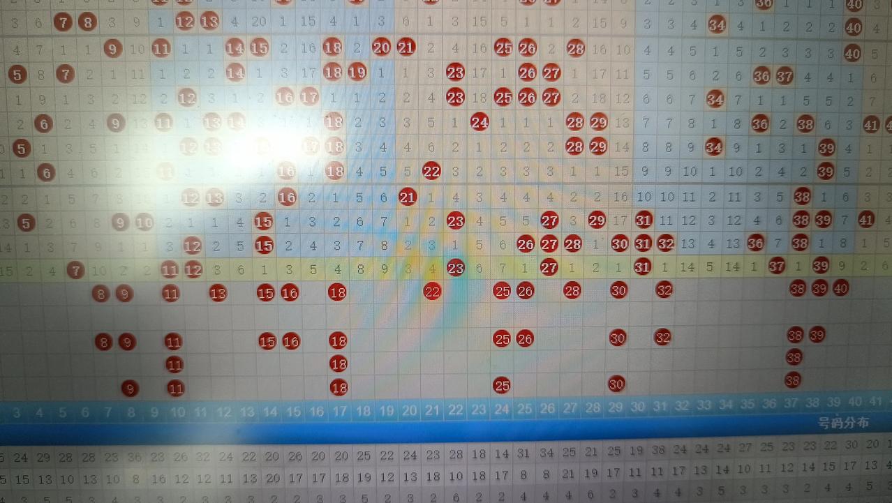 上期预测中独胆
选八中4一注
快乐吧
独胆、11
选2、11.38
选3、11.