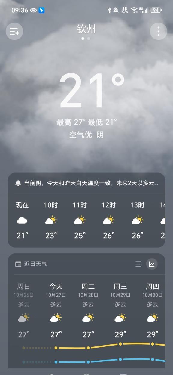 却道天凉好个秋
天气打卡 天气开始转凉 降温了 在这个凉爽的秋天 好冷你个秋 又