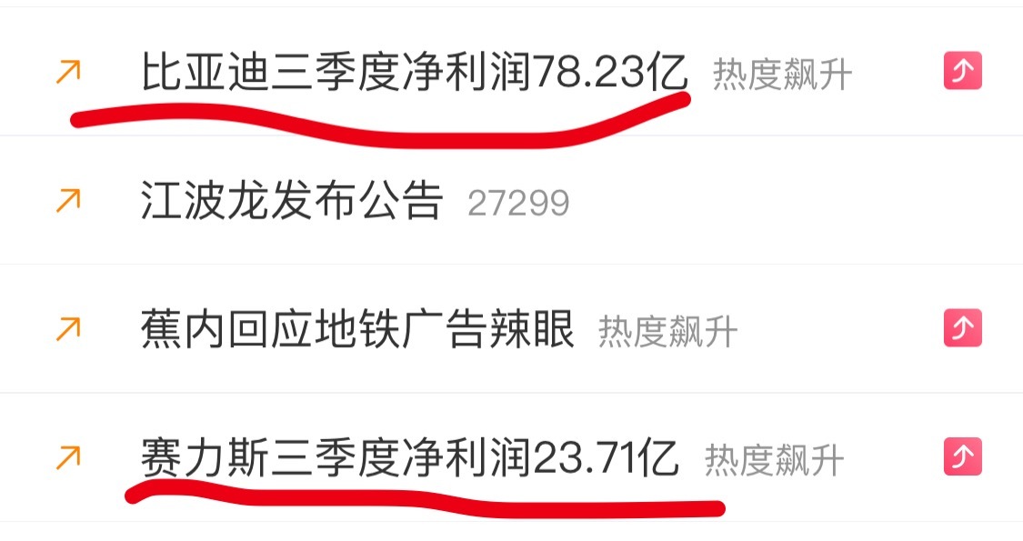 制造业赚的都是辛苦钱，还要不断拿钱投研发，因为对他们来说没有技术支撑，就是无本之