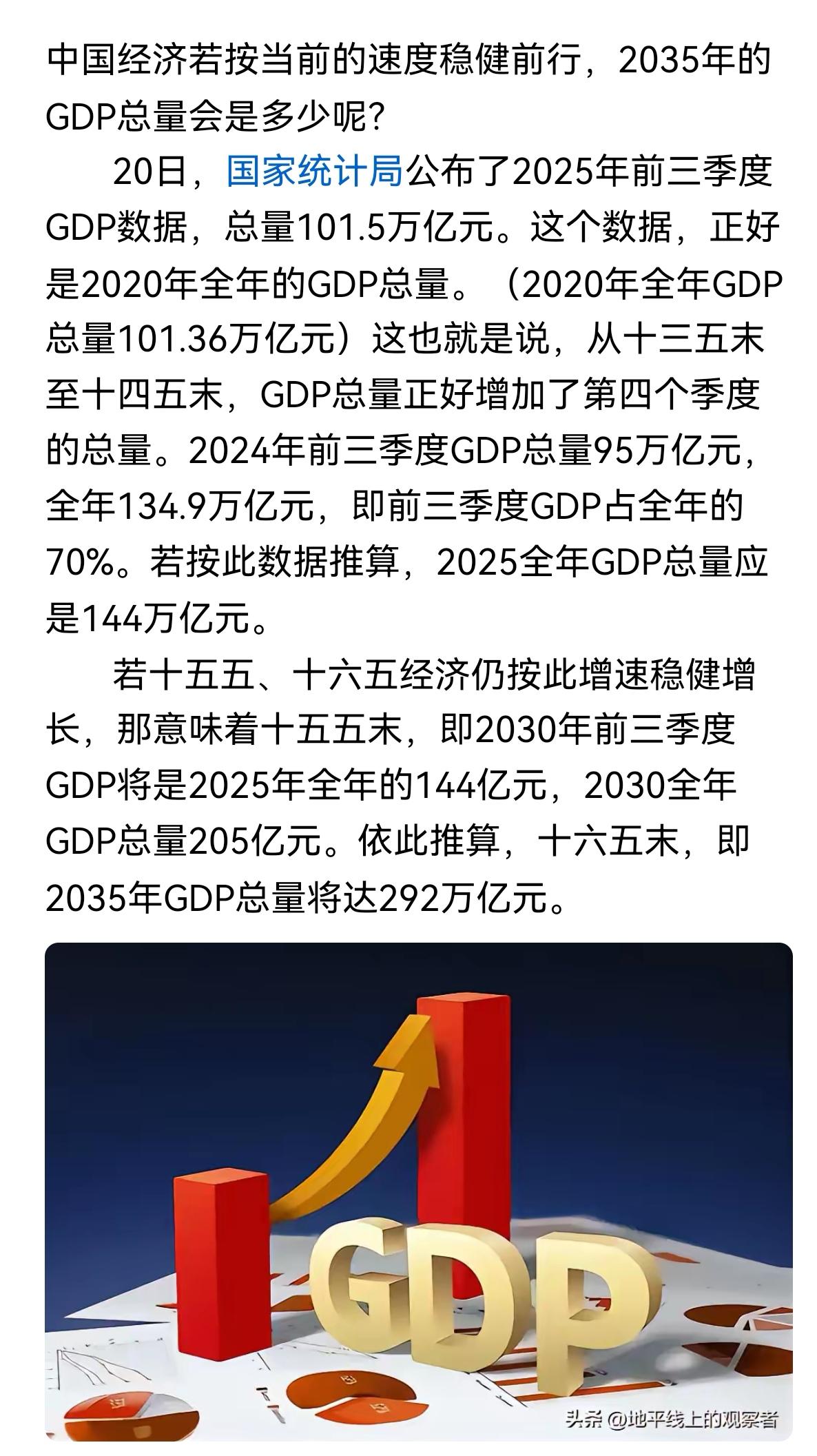 别说GDP与你无关
1.建国到20世纪80年代，我们一直在追求“吃饱饭”，那时我