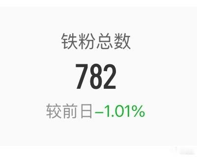 老子不活了 