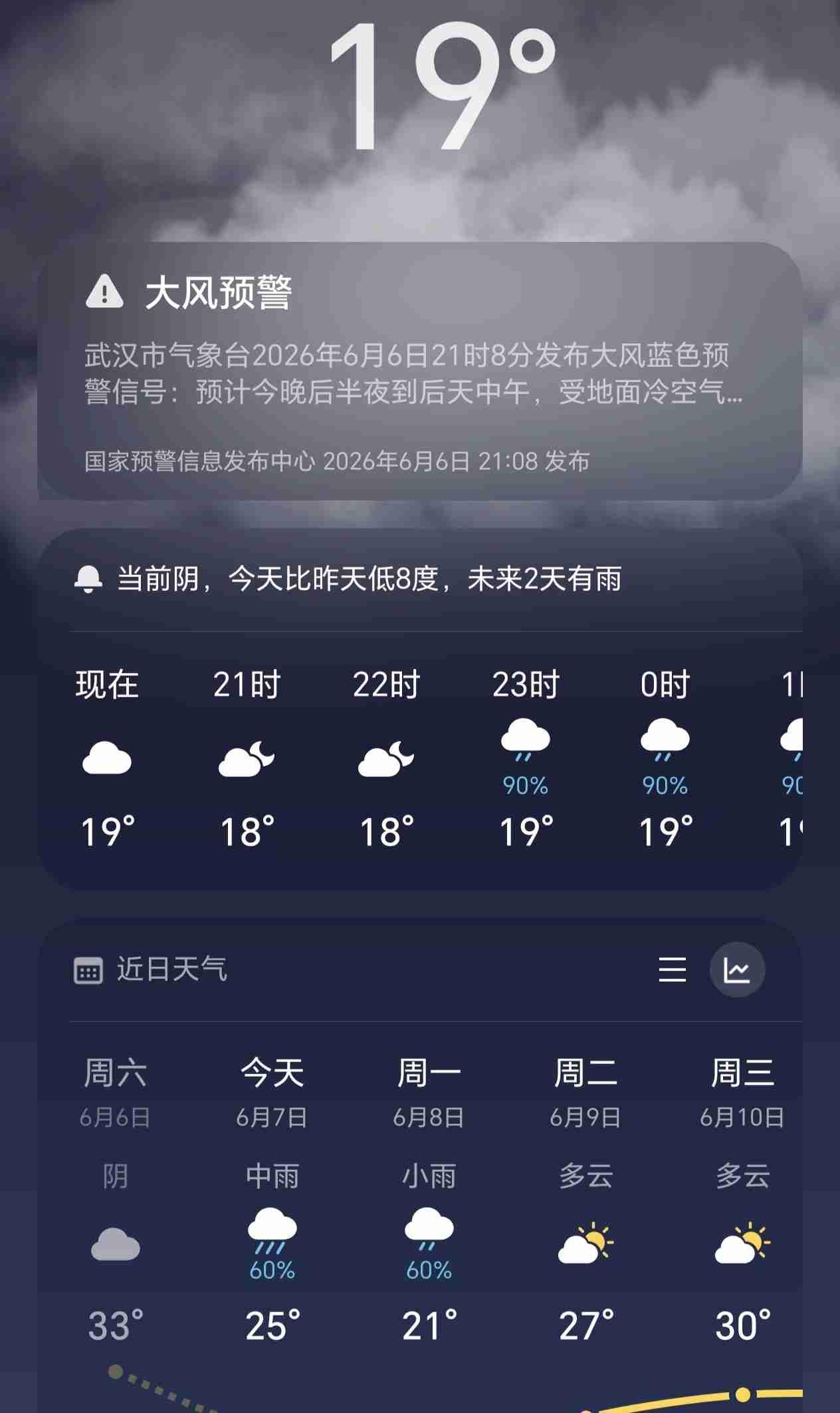 太懂事了！武汉为高考生开专属「温柔buff」。

不得不说，武汉的夏天，从来都格