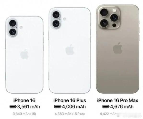 #iPhone16系列全新摄像头模组#改个造型，又卖五年，iPhone 16和1