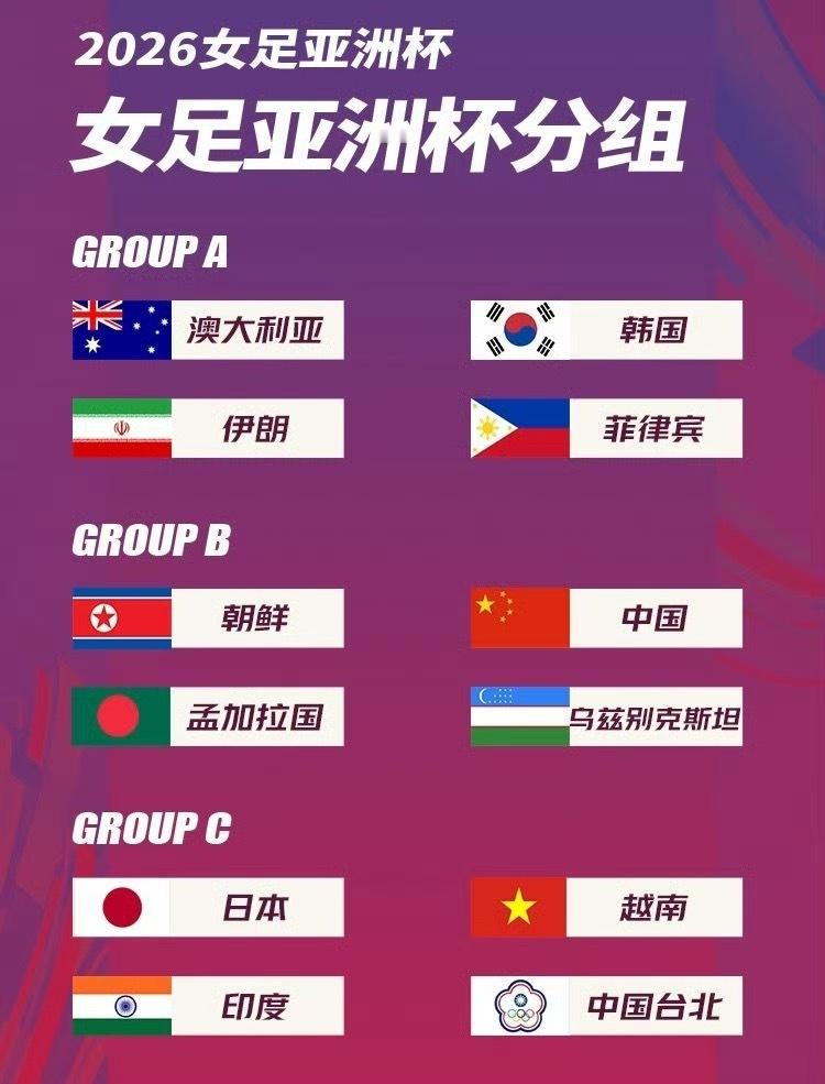 2026女足亚洲杯分组全部分组结果如下：A组 澳大利亚、韩国、伊朗、菲律宾B组 
