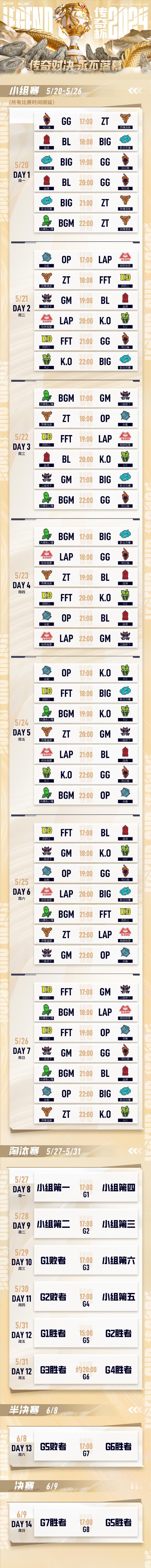 英雄联盟传奇杯赛程公布，5月20日开始每天精彩不断。[哇]#传奇杯##LPL老头