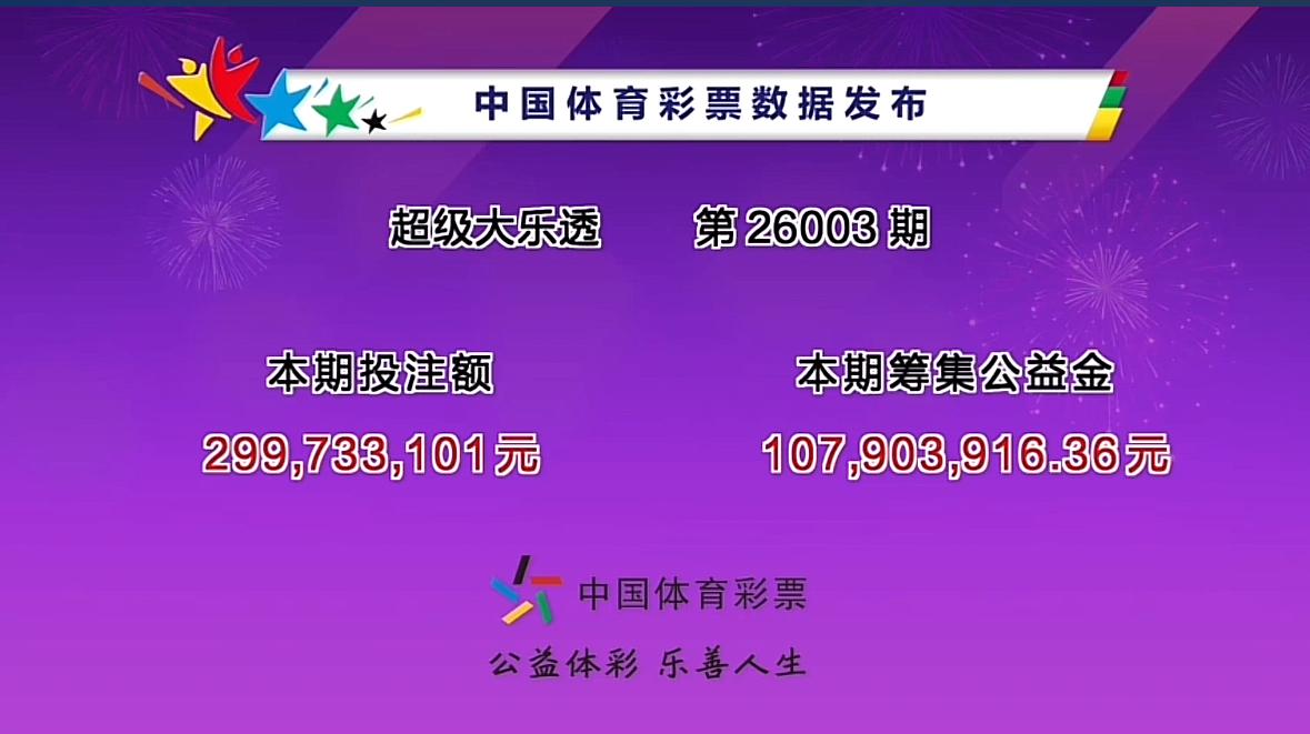大乐透第26003期开奖结果揭晓，前区号码为：02、09、11、15、16，后区