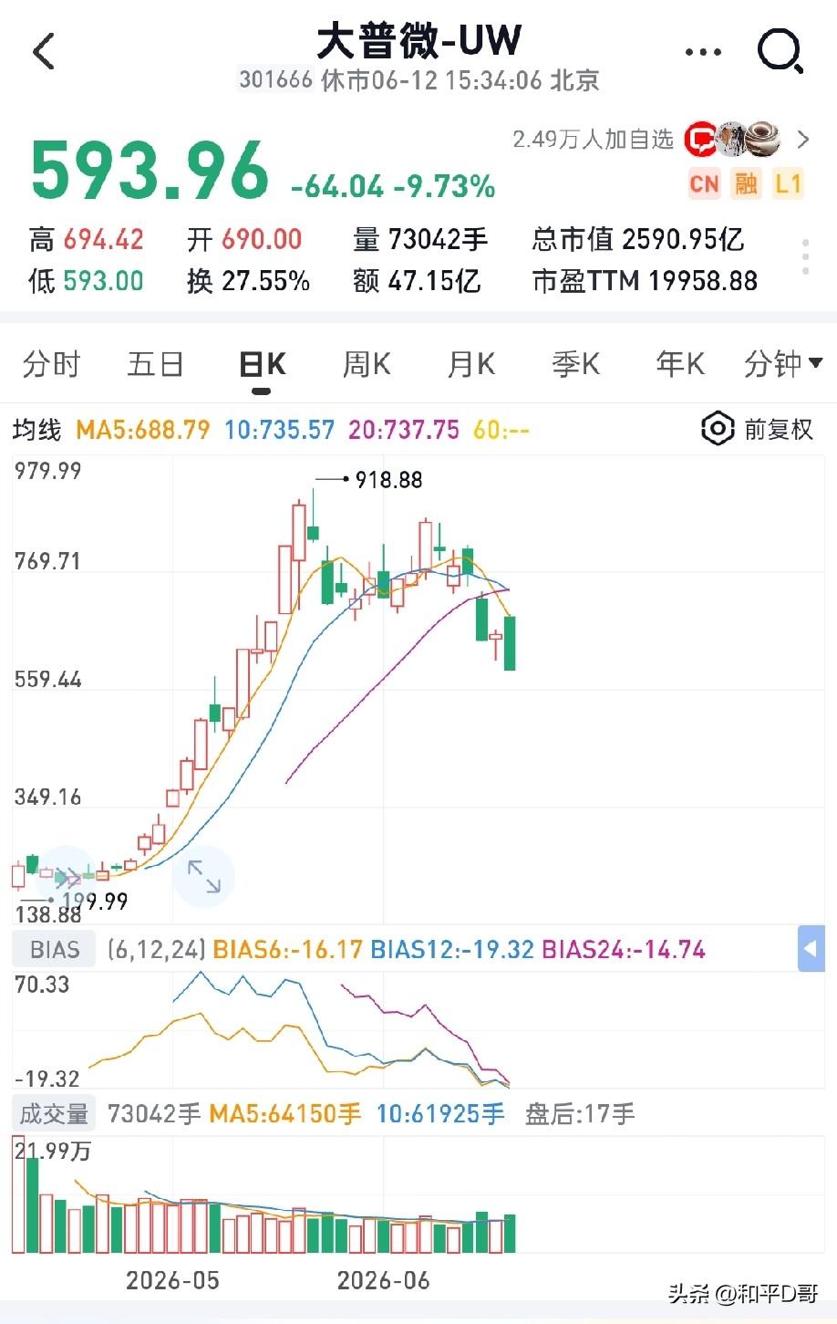 近几个月我的核心观点始终没变：当前全市场选股逻辑高度统一，资金只偏爱未来2-3年