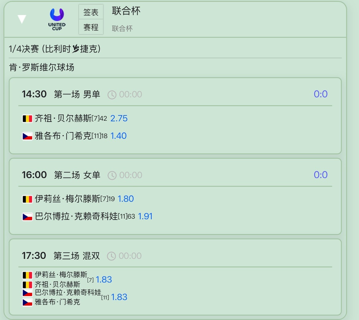 网球talking大会 今日赛程安排！ 